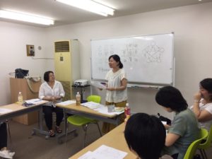 【Vol.1】ウラナイ8ができてから〜2019年8月8日スタート！