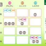 1/27 月曜日のデイリーメッセージ《天体ドロップで運気予報》