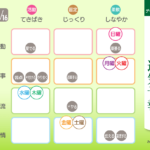 2/10 月曜日のデイリーメッセージ《天体ドロップで運気予報》