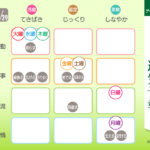 3/23 月曜日のデイリーメッセージ《天体ドロップで運気予報》