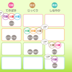 4/20 月曜日のデイリーメッセージ《天体ドロップで運気予報》