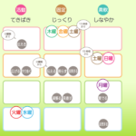 4/27 月曜日のデイリーメッセージ《天体ドロップで運気予報》