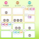 5/4 月曜日のデイリーメッセージ《天体ドロップで運気予報》