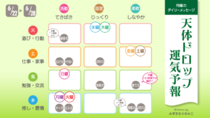 6/22 月曜日のデイリーメッセージ《天体ドロップで運気予報》