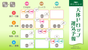 8/31 月曜日のデイリーメッセージ《天体ドロップで運気予報》