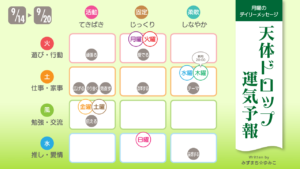 9/14 月曜日のデイリーメッセージ《天体ドロップで運気予報》