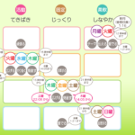 12/14　月曜日のデイリーメッセージ《天体ドロップで運気予報》