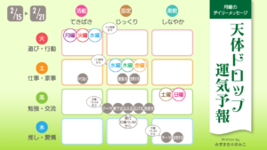 2/15 月曜日のデイリーメッセージ《天体ドロップで運気予報》