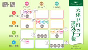 3/15 月曜日のデイリーメッセージ《天体ドロップで運気予報》