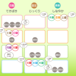 3/29 月曜日のデイリーメッセージ《天体ドロップで運気予報》