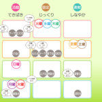 4/19 月曜日のデイリーメッセージ《天体ドロップで運気予報》