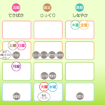 4/26 月曜日のデイリーメッセージ《天体ドロップで運気予報》