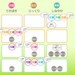 5/23 月曜日のデイリーメッセージ《天体ドロップで運気予報》