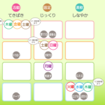 6/28月曜日のデイリーメッセージ《天体ドロップで運気予報》