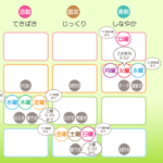 9/6 月曜日のデイリーメッセージ《天体ドロップで運気予報》