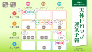 9/20 月曜日のデイリーメッセージ《天体ドロップで運気予報》
