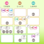 10/18 月曜日のデイリーメッセージ《天体ドロップで運気予報》