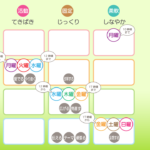 11/8 月曜日のデイリーメッセージ《天体ドロップで運気予報》