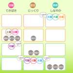 2022年2月21日月曜日のデイリーメッセージ《天体ドロップで運気予報》