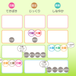 2022年3月7日月曜日のデイリーメッセージ《天体ドロップで運気予報》