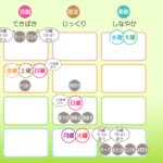 2022年3月21日月曜日のデイリーメッセージ《天体ドロップで運気予報》