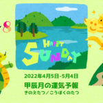 4/3 日曜日のデイリーメッセージ《4月甲辰月の運気予報》