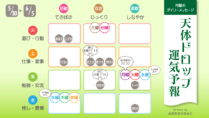 5/30月曜日のデイリーメッセージ《天体ドロップで運気予報》