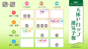 6/6月曜日のデイリーメッセージ《天体ドロップで運気予報》