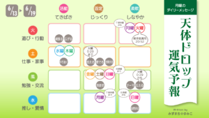 6/13月曜日のデイリーメッセージ《天体ドロップで運気予報》