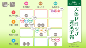 7/11月曜日のデイリーメッセージ《天体ドロップで運気予報》