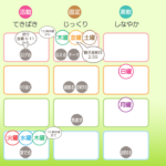 7/25月曜日のデイリーメッセージ《天体ドロップで運気予報》