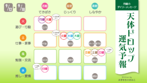 9/12月曜日のデイリーメッセージ《天体ドロップで運気予報》