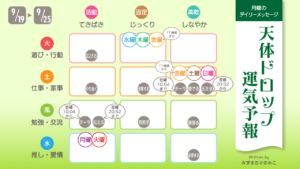 9/19月曜日のデイリーメッセージ《天体ドロップで運気予報》