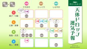 10/10月曜日のデイリーメッセージ《天体ドロップで運気予報》