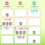 1/16月曜日のデイリーメッセージ《天体ドロップで運気予報》