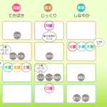 2/6月曜日のデイリーメッセージ《天体ドロップで運気予報》