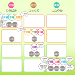 2/20月曜日のデイリーメッセージ《天体ドロップで運気予報》