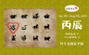 4/2 日曜日のデイリーメッセージ《4月丙辰月の運気予報》