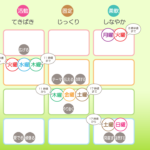 5/8月曜日のデイリーメッセージ《天体ドロップで運気予報》