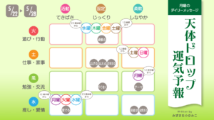 5/22月曜日のデイリーメッセージ《天体ドロップで運気予報》