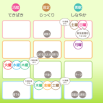 5/29月曜日のデイリーメッセージ《天体ドロップで運気予報》