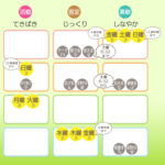 7/24月曜日のデイリーメッセージ《天体ドロップで運気予報》