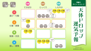 7/24月曜日のデイリーメッセージ《天体ドロップで運気予報》