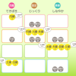 8/7月曜日のデイリーメッセージ《天体ドロップで運気予報》