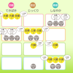 12/18月曜日のデイリーメッセージ《天体ドロップで運気予報》