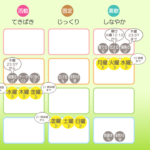 1/1月曜日のデイリーメッセージ《天体ドロップで運気予報》