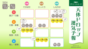 1/1月曜日のデイリーメッセージ《天体ドロップで運気予報》