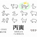 2/4 日曜日のデイリーメッセージ《2月丙寅月の運気予報》