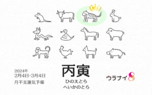 2/4 日曜日のデイリーメッセージ《2月丙寅月の運気予報》