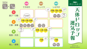 1/8月曜日のデイリーメッセージ《天体ドロップで運気予報》